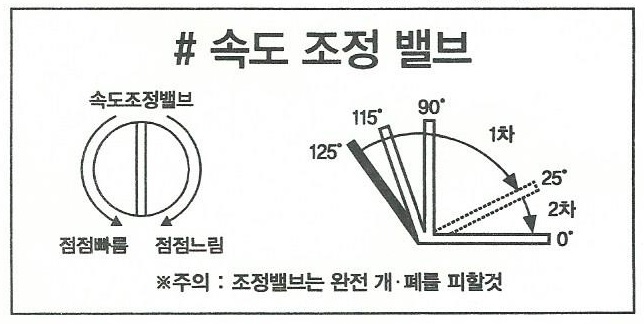K 8300 GOLD 카이져힌지